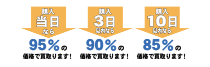 安心買取りシステム